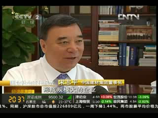 6686���� - ��ͨ�ײ�ȫ�����������������£���ҵ���������Դʹ��Ч��