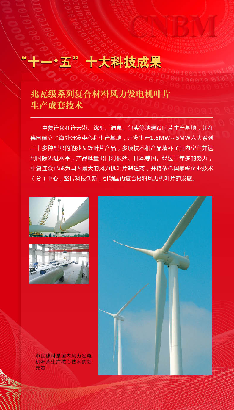 6686���� - ��ͨ�ײ�ȫ������������������