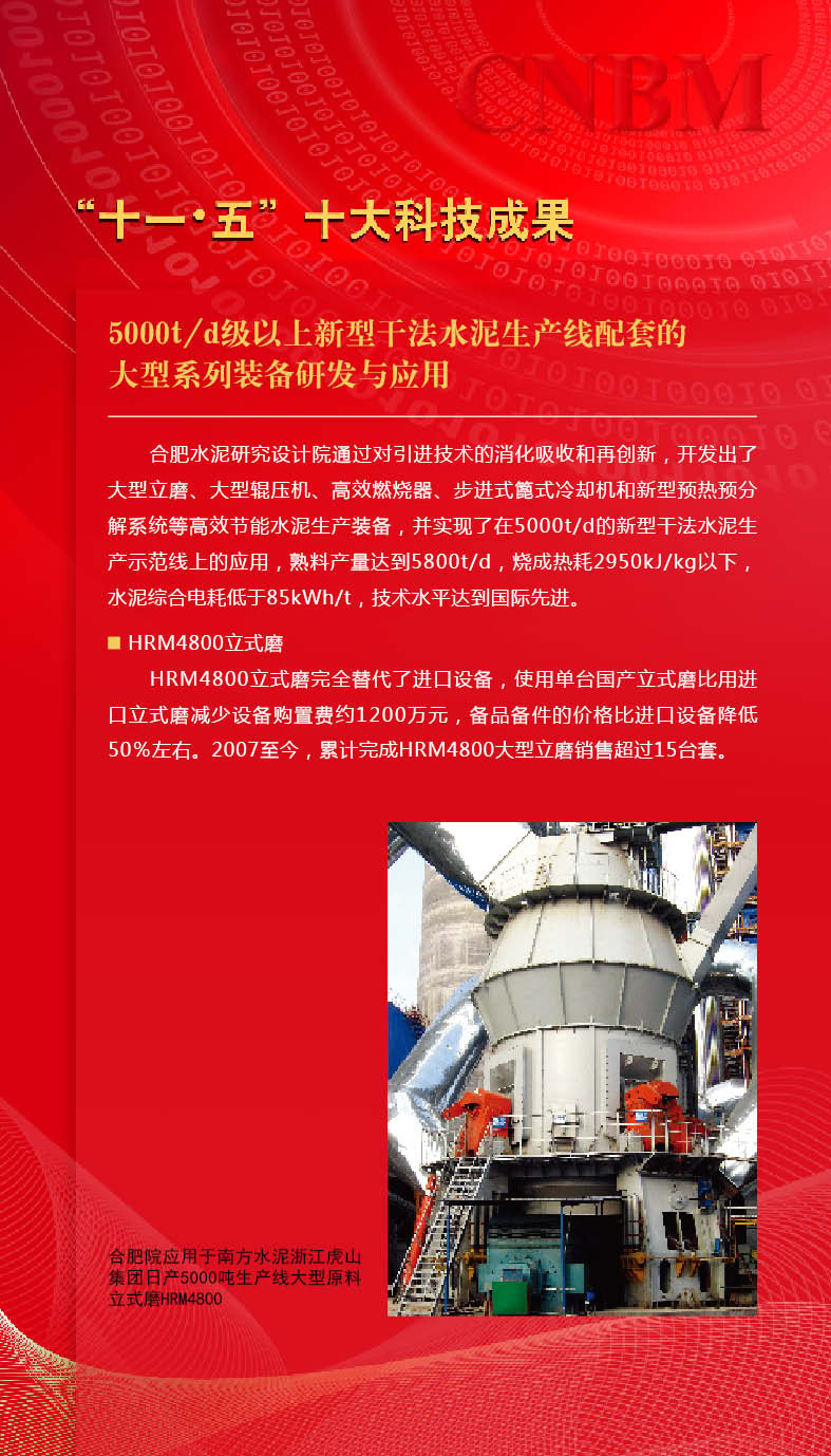 6686���� - ��ͨ�ײ�ȫ������������������