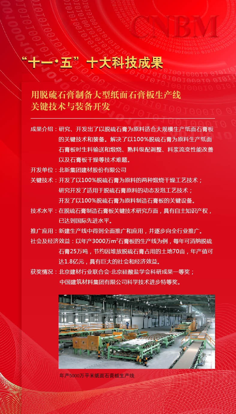 6686���� - ��ͨ�ײ�ȫ������������������