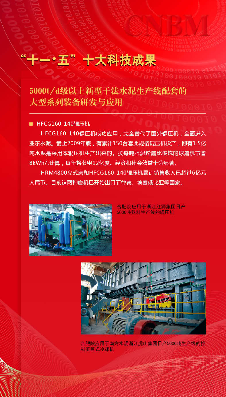 6686���� - ��ͨ�ײ�ȫ������������������