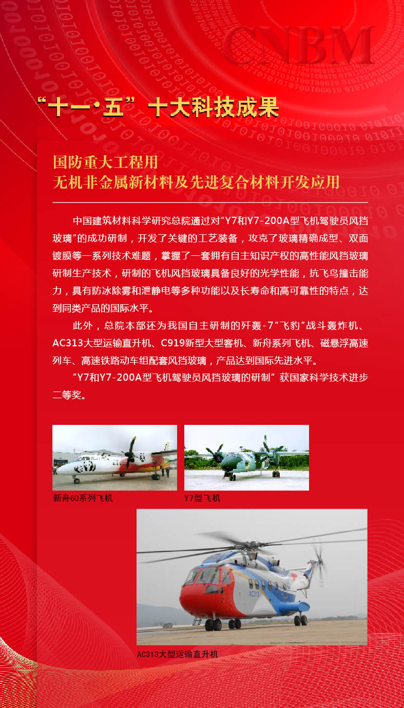 6686���� - ��ͨ�ײ�ȫ������������������